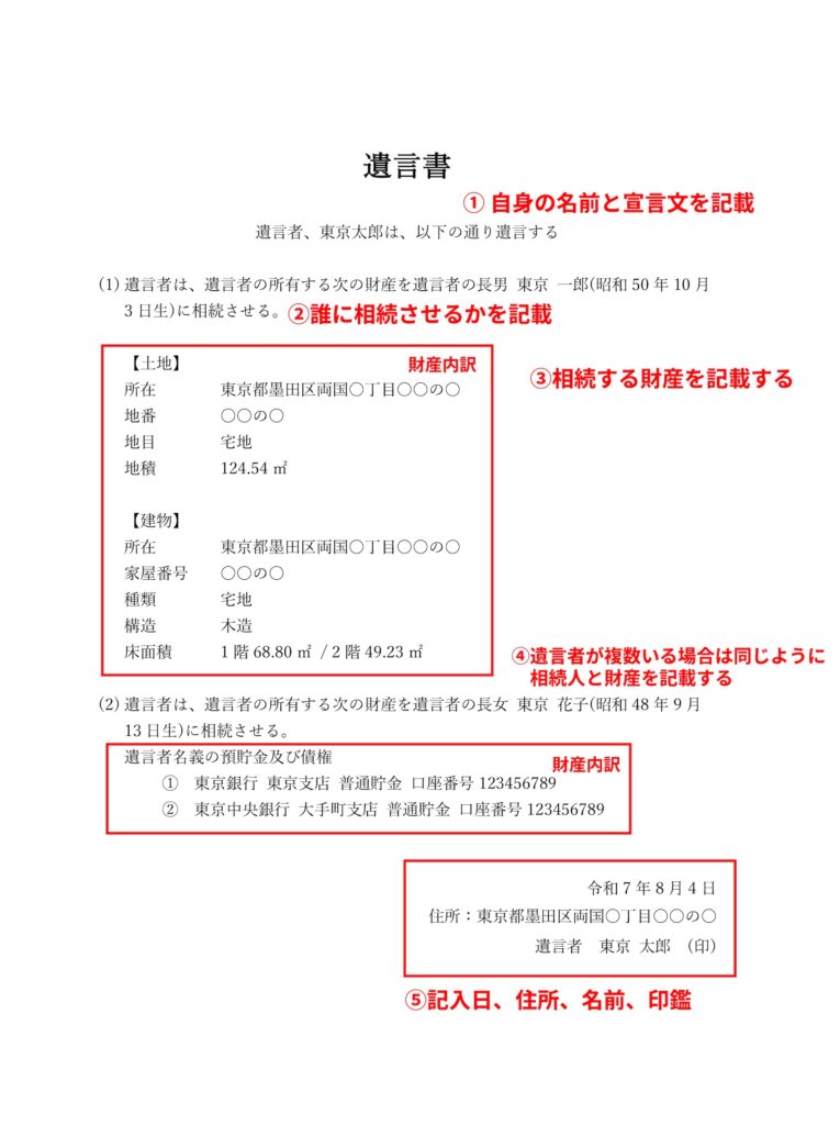 遺言書の雛形の書き方